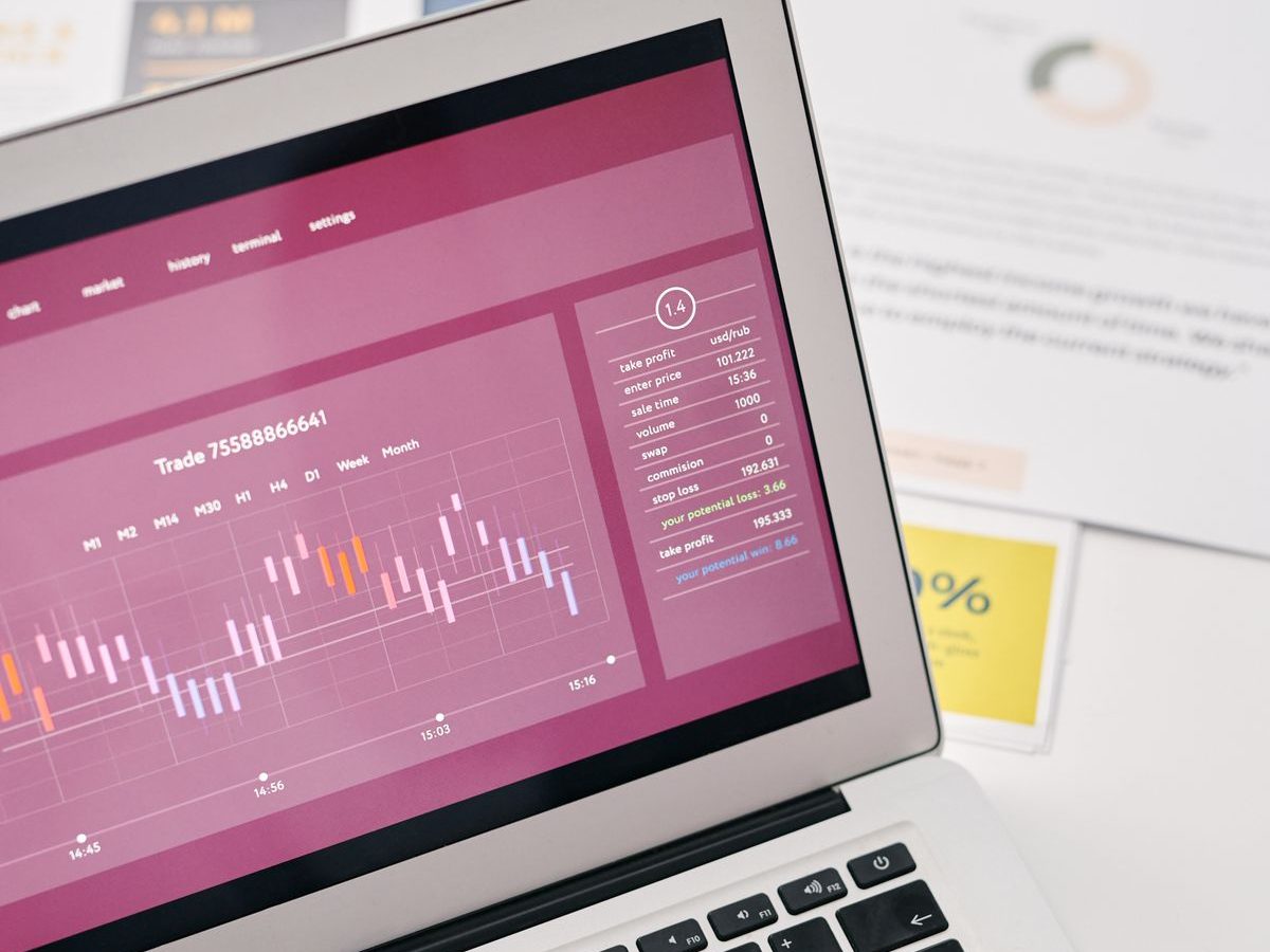 Marketing analytics dashboard showing ad spend and conversion metrics